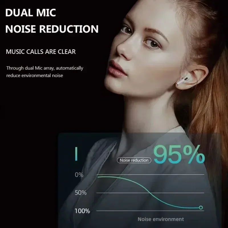 Xiaomi sem fio bluetooth fones de ouvido alta fidelidade som fone de ouvido verdadeiro sem fio com cancelamento de ruído esporte fone de ouvido intra-auricular